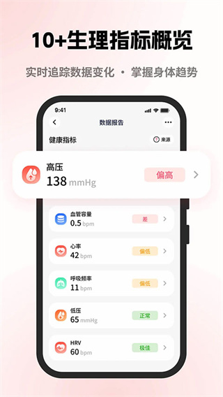 元气健康