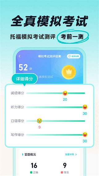 多次元托福
