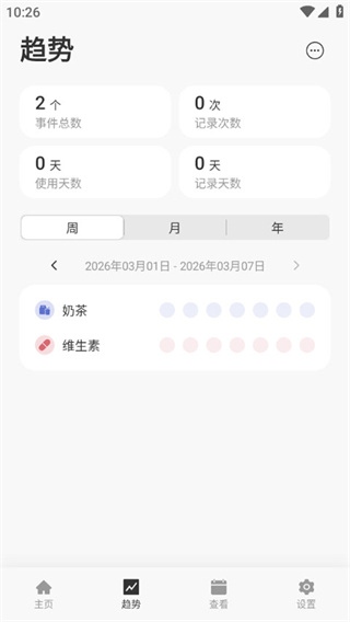 markTimes