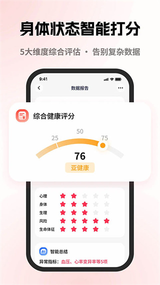 元气健康