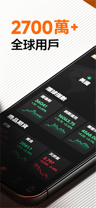 富途牛牛