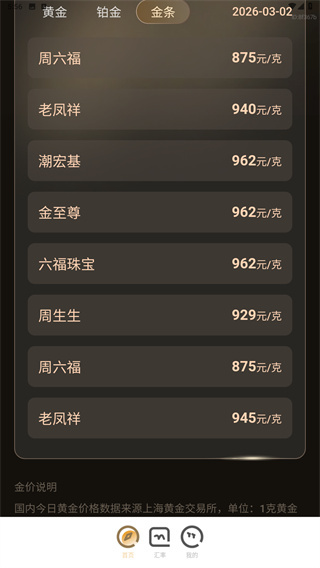 实时金价