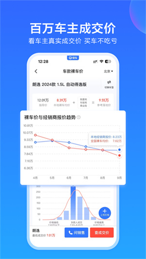 易车网
