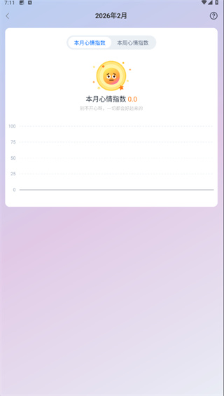 360天气预报