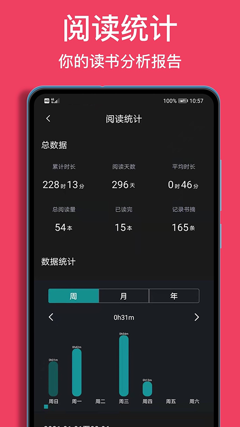 阅读记录