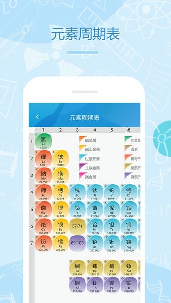 化学E
