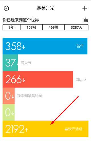最美时光