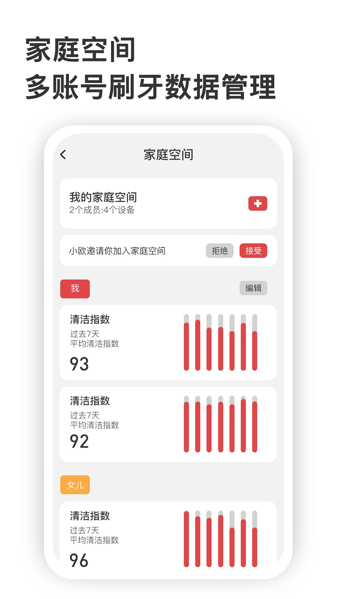 欧可林app(oclean care)