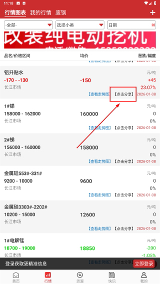 准达资讯