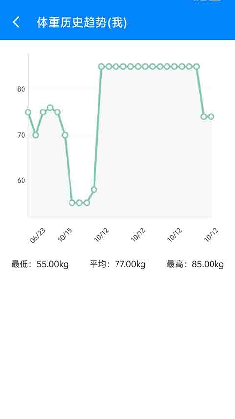 BMI计算器
