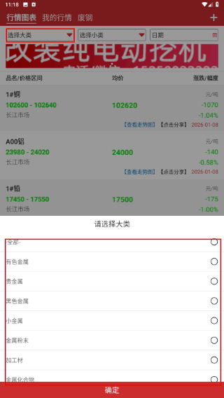 准达资讯
