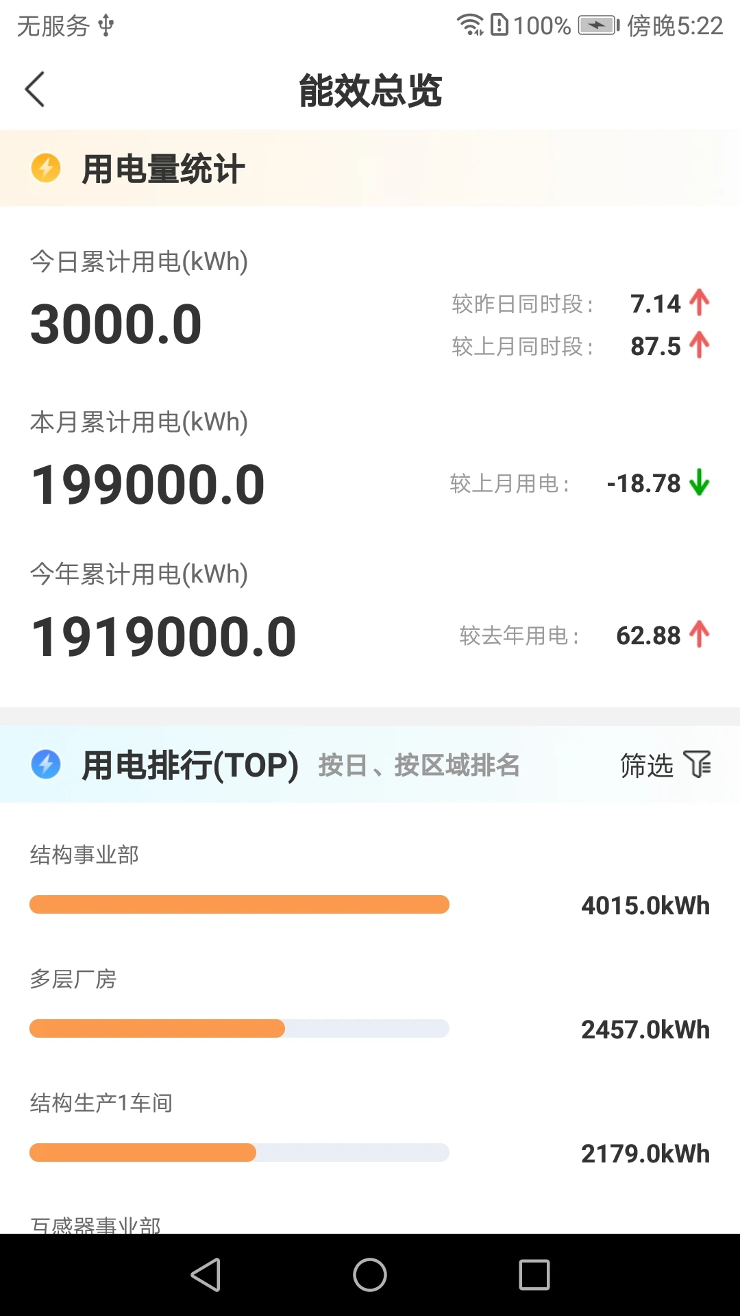 能控管家