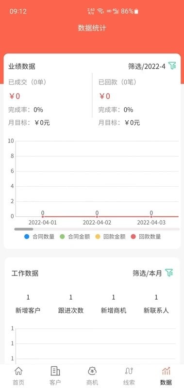 济肤诺