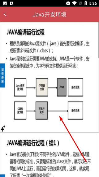 Java入门神器