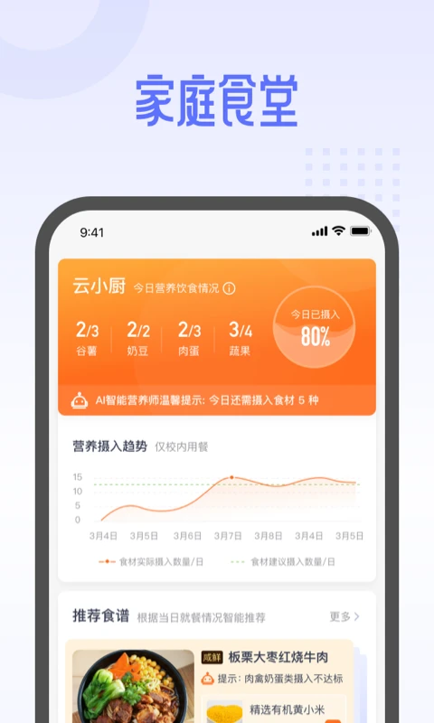 平安云厨