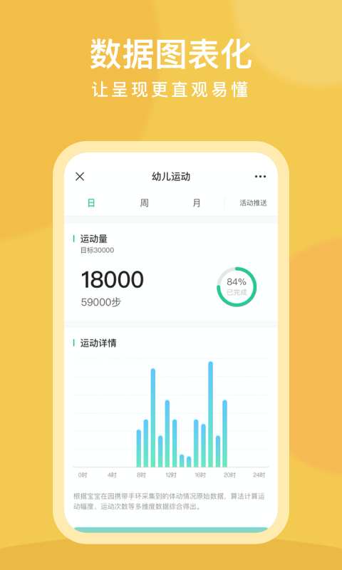 clife宝贝官方版