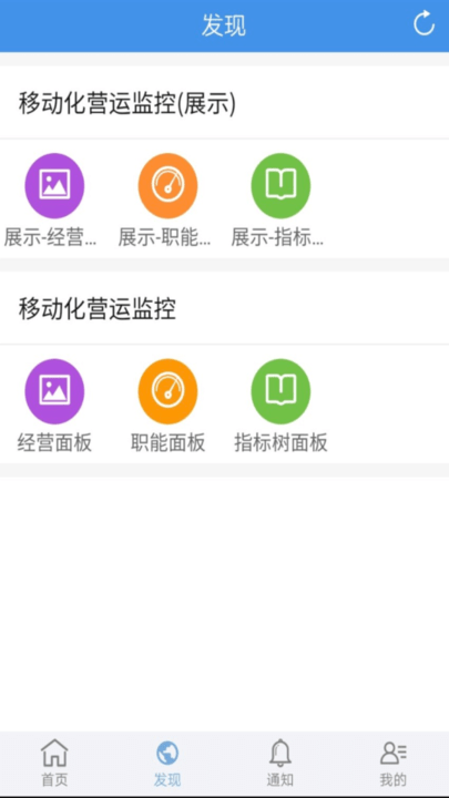 企业云导航