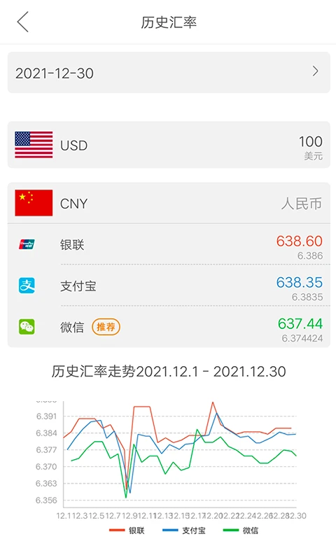 PK汇率
