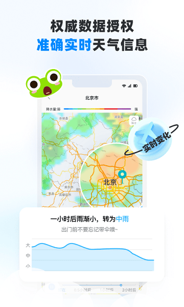 青蛙天气