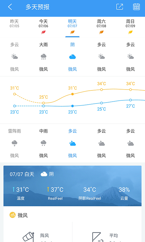 中国天气通