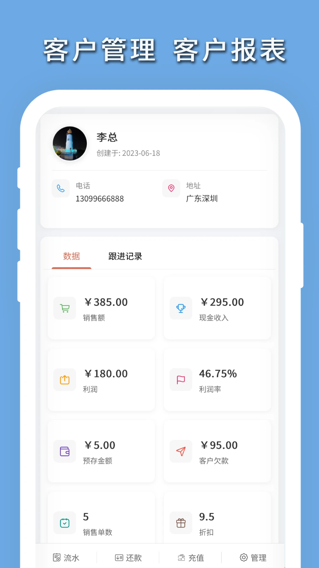 亲兄弟