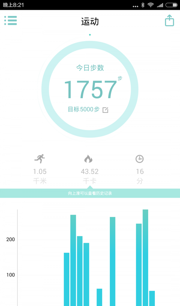 XWatch