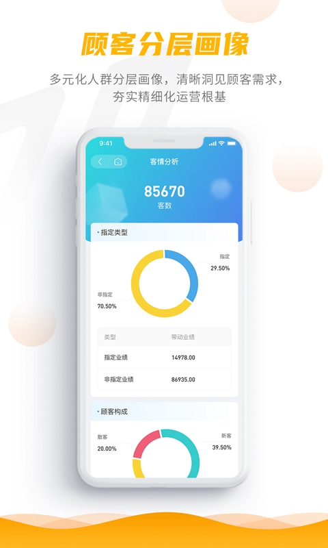 客聚集pro