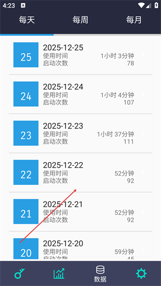 乐果手机控