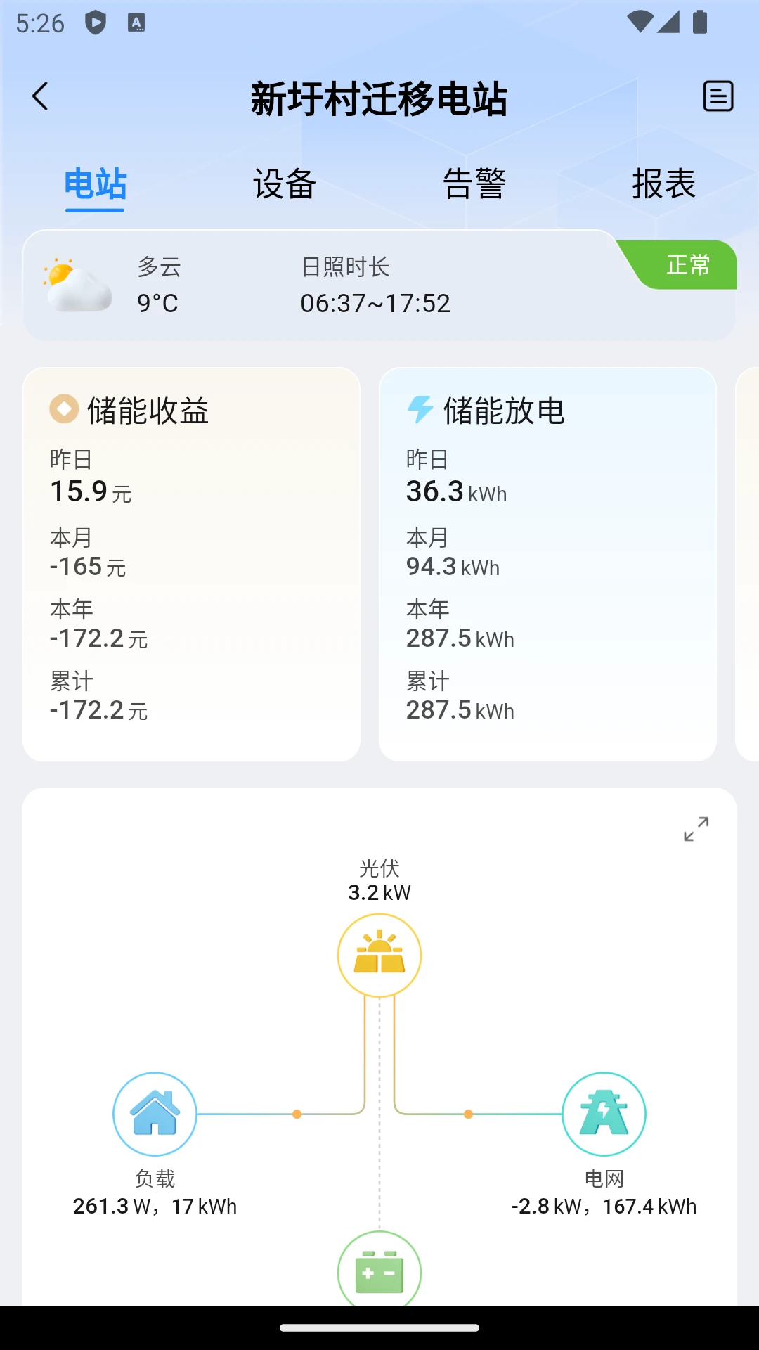 瑞储云视