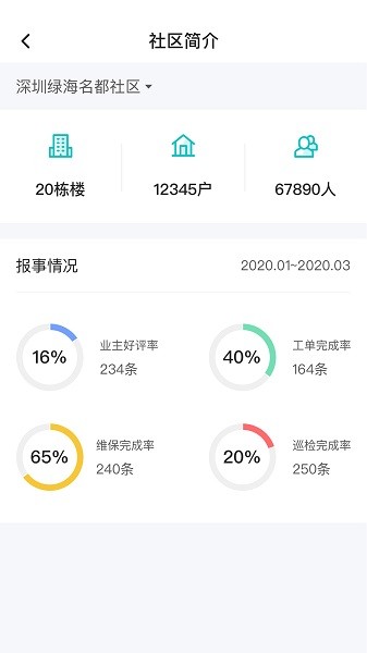 联每家