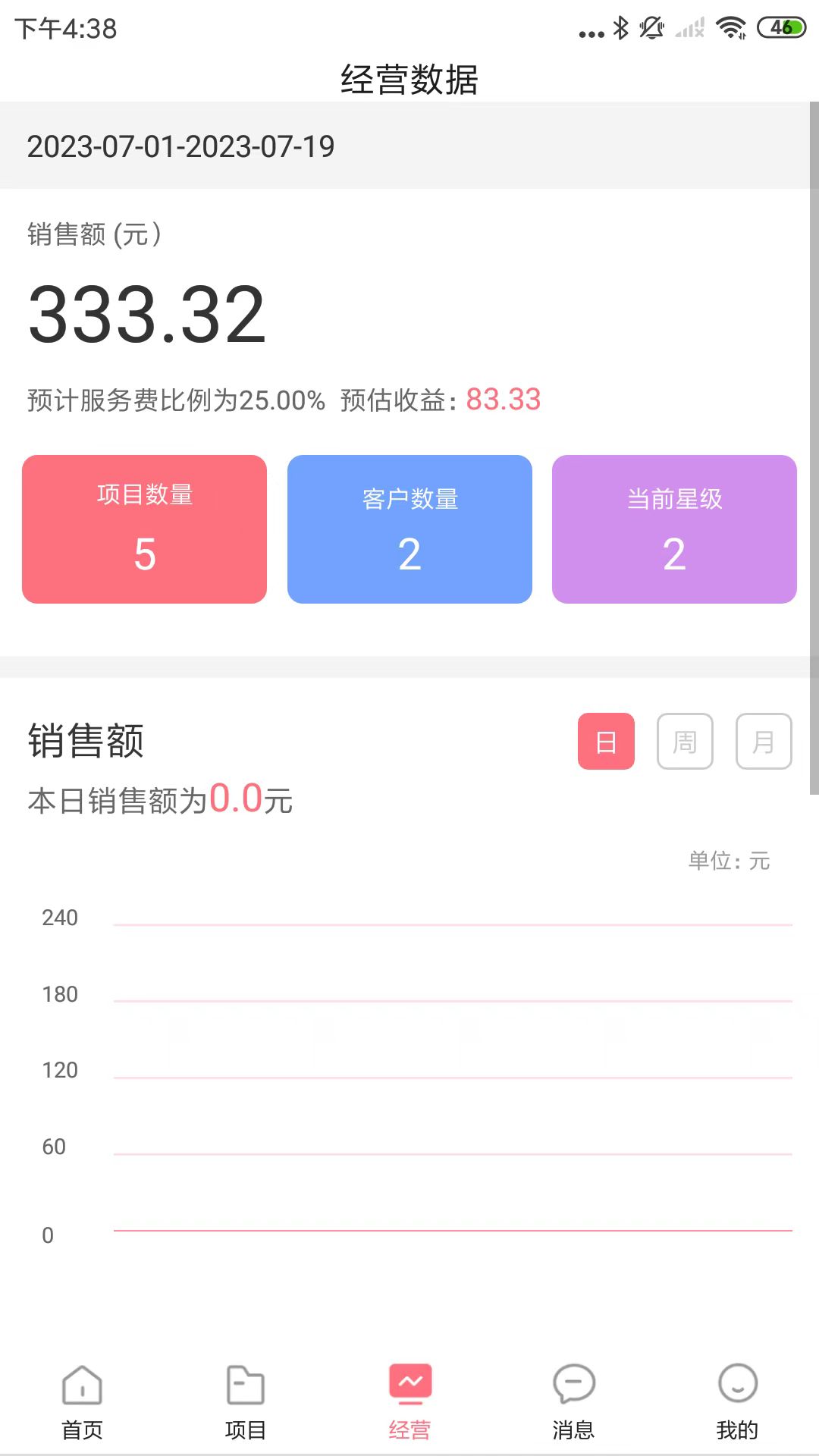 六个喵