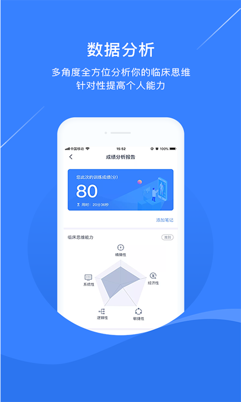临床思维2.0