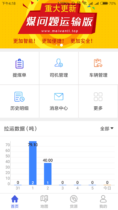 煤问题
