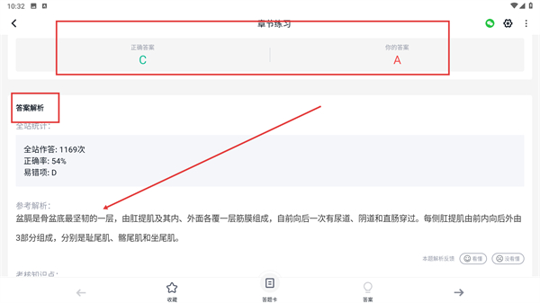 医学快题库