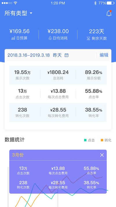 领聚云
