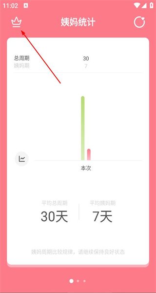 姨妈来咯