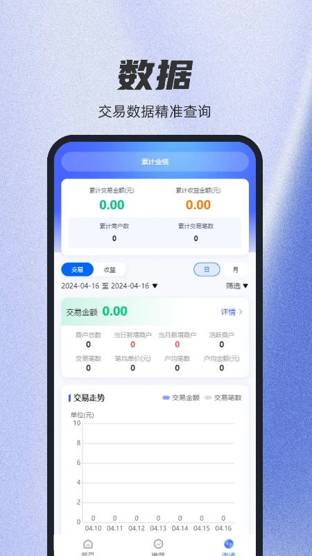易收码