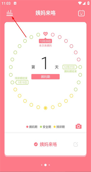 姨妈来咯