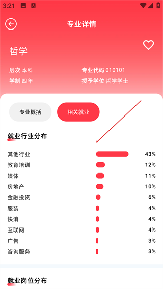 高考志愿