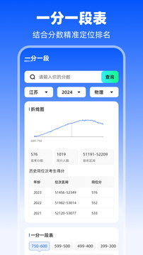 阳光高考手机版