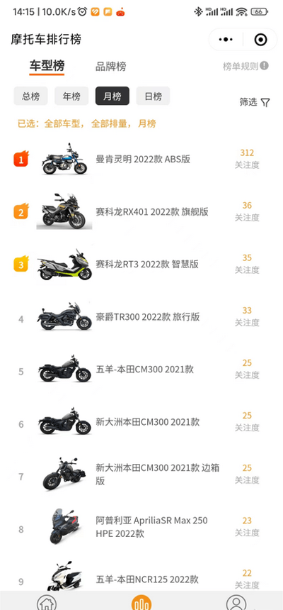 摩托车排行榜