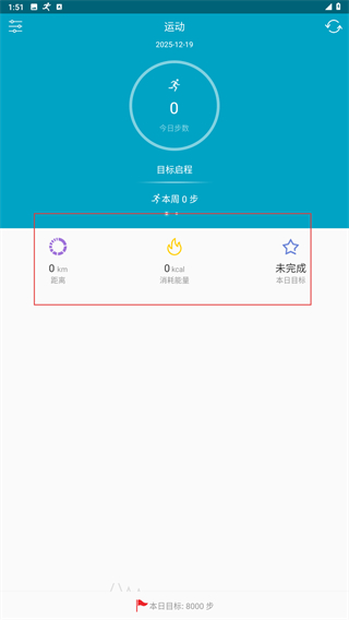 SensFit