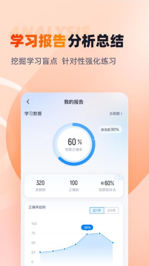 期货从业资格考试聚题库