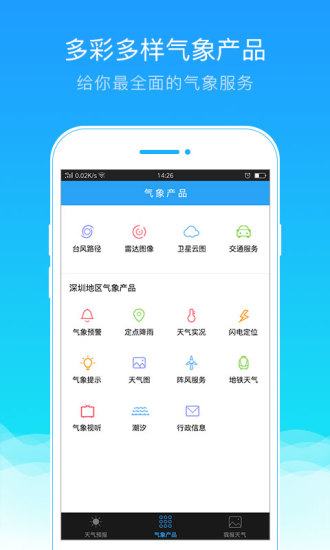 我的都市天气最新版