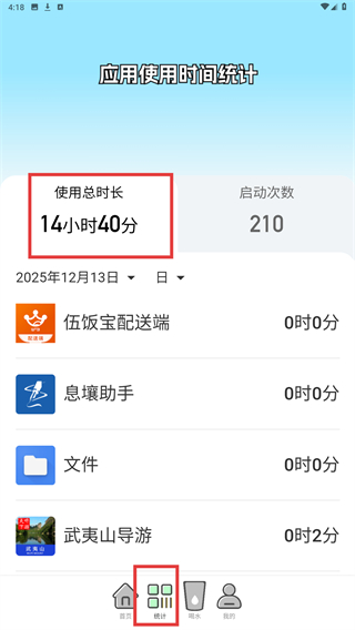无忧流量达人