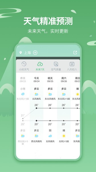 天气王最新版