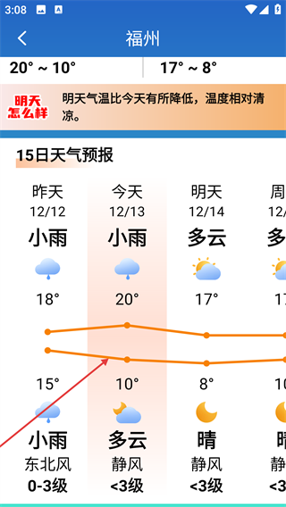 今日快讯