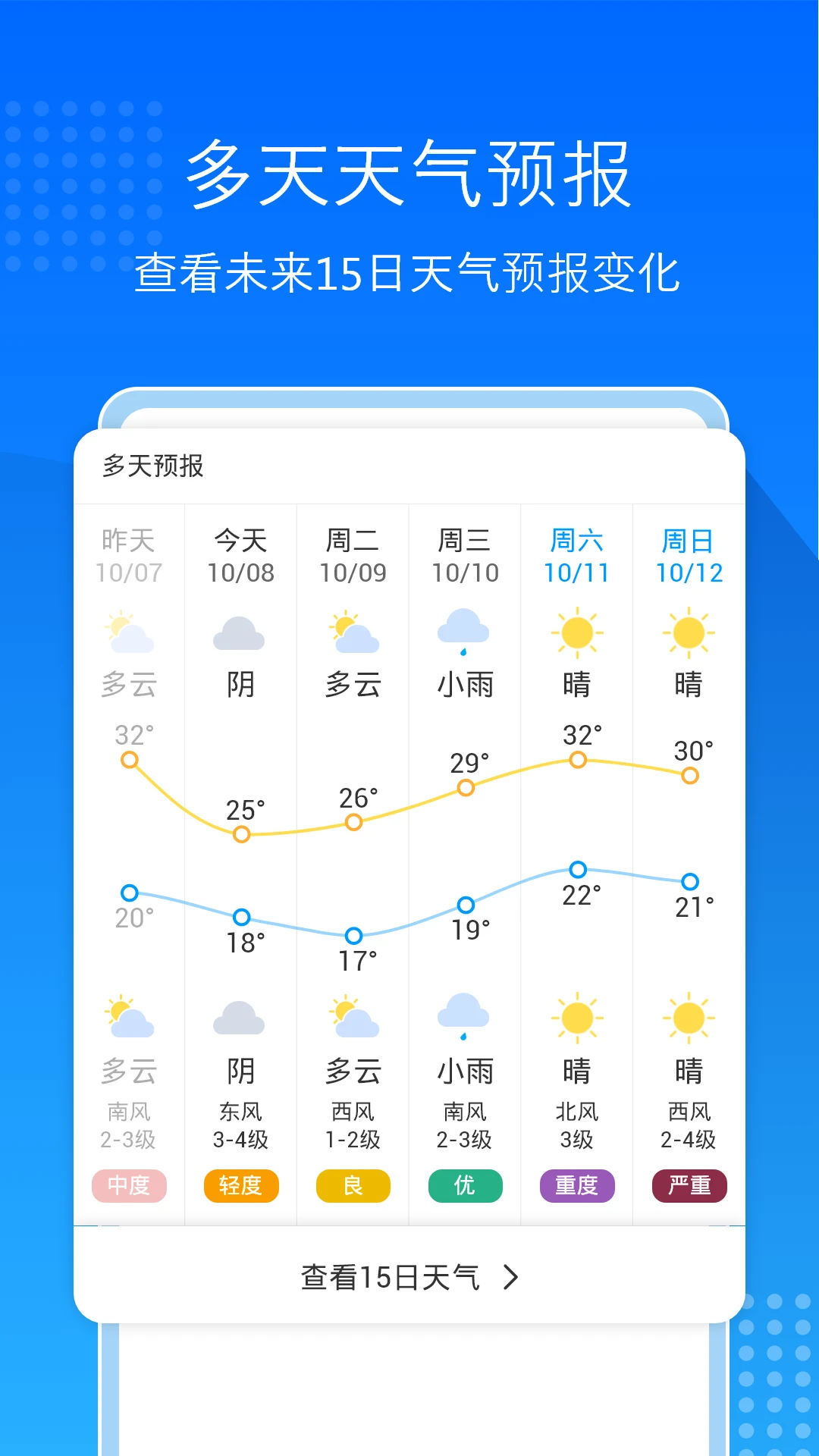 天气预报通手机版