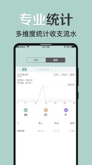 大象记账