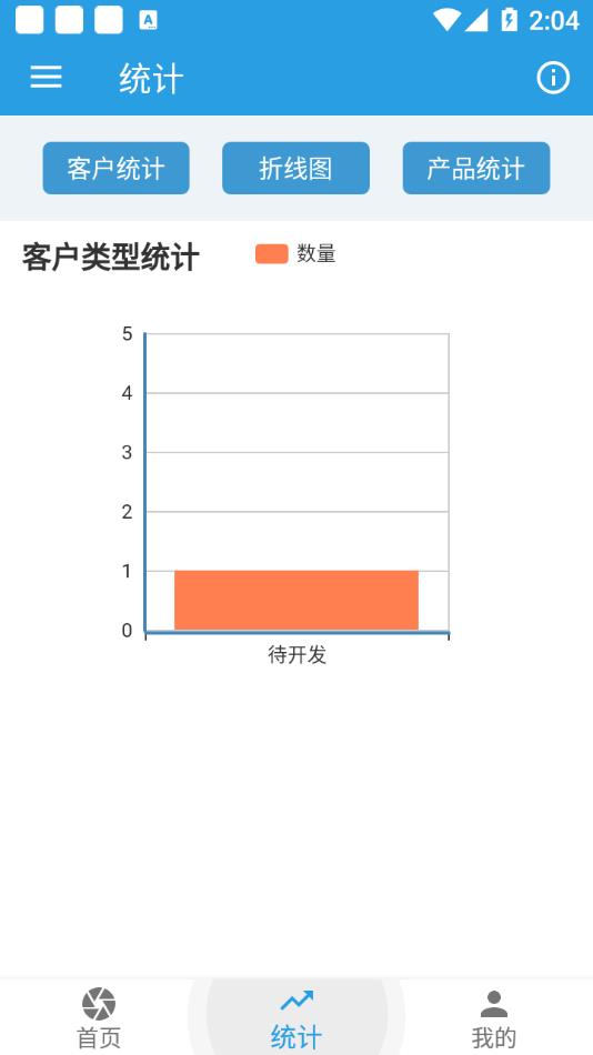 千旺CRM